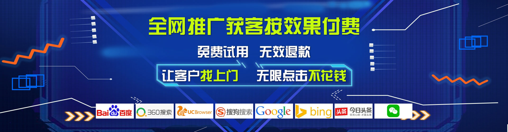 安新百度sem